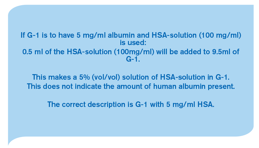 Albumin blog_composition-1