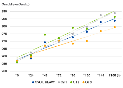 Figure1_400x289